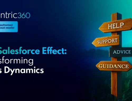 The Salesforce Effect: Transforming Sales Dynamics