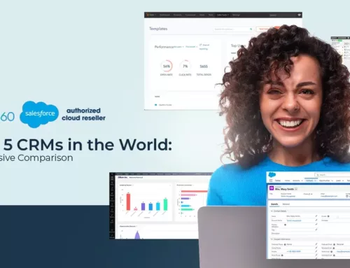 The Top 5 CRMs in the World: A Comprehensive Comparison